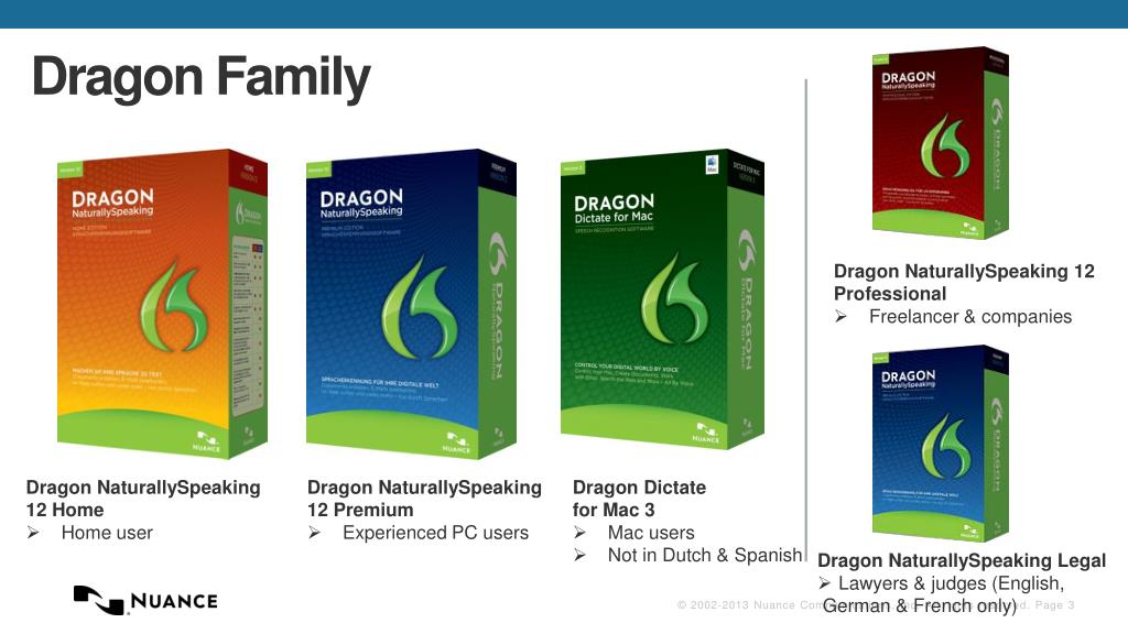 dragon software nuance for mac 2013